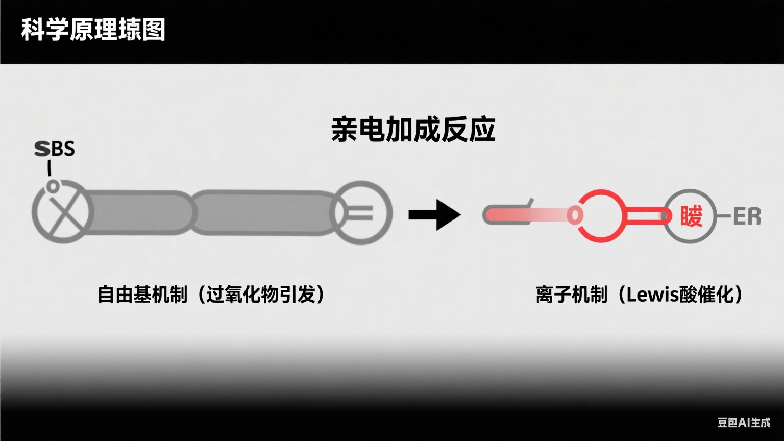 TTBNP 在聚丙烯中的應(yīng)用.png